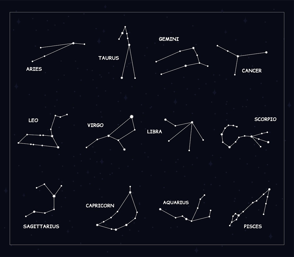Signes astrologiques